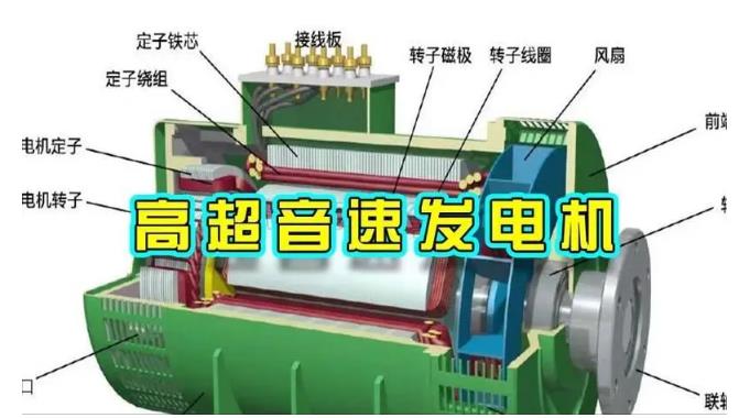 徐闻颠覆你对发电方式的认知！中国革命性发电机公开揭秘 
